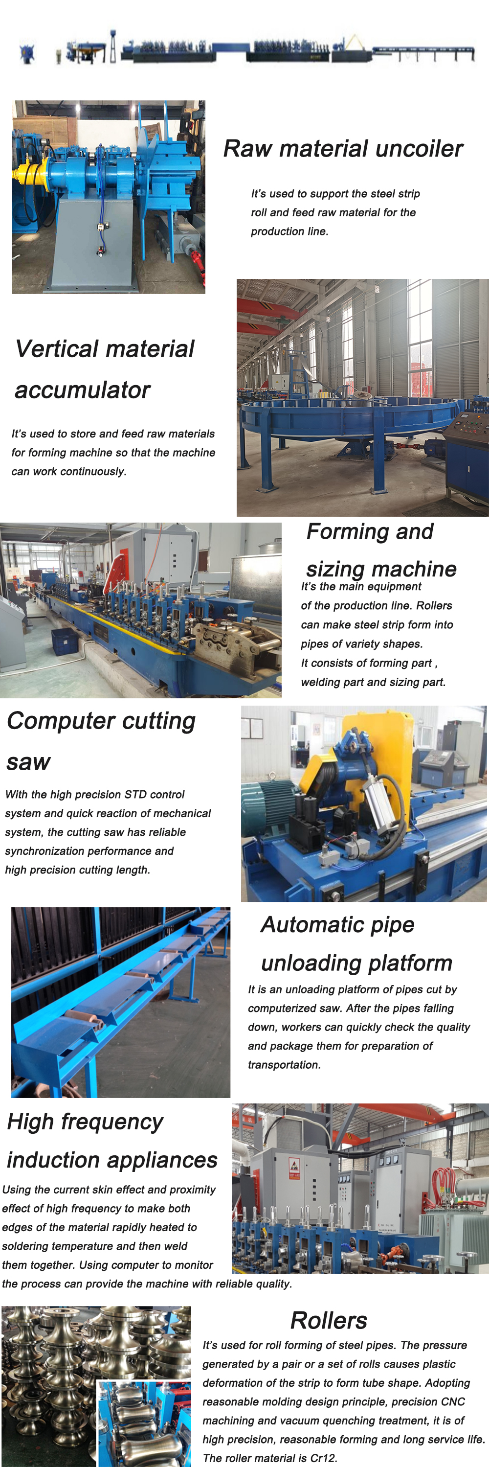 ERW Pipe Manufacturing Machine