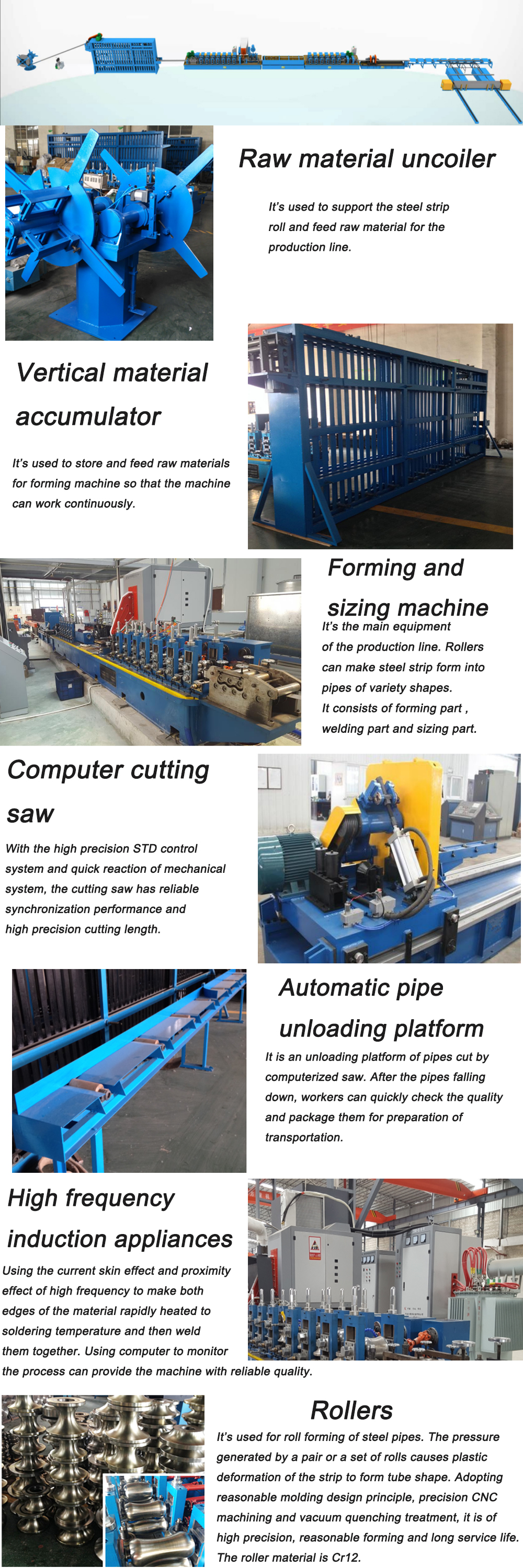 High Frequency Tube Mill, Steel Pipe Mills